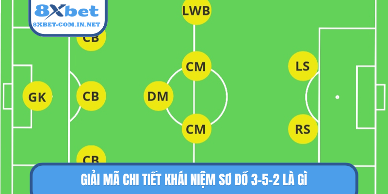 Giải mã chi tiết khái niệm sơ đồ 3-5-2 là gì