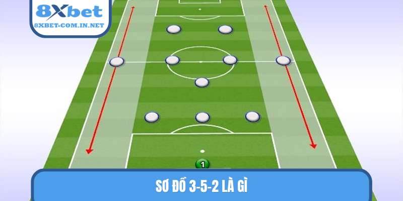 Sơ đồ 3-5-2 là gì