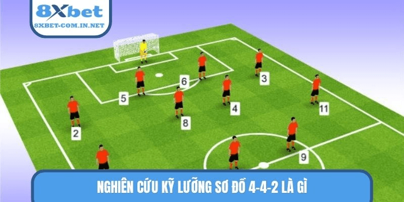 Nghiên cứu kỹ lưỡng sơ đồ 4-4-2 là gì