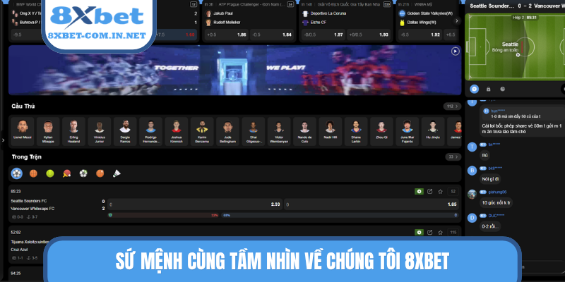 Sứ mệnh cùng tầm nhìn về chúng tôi 8XBET