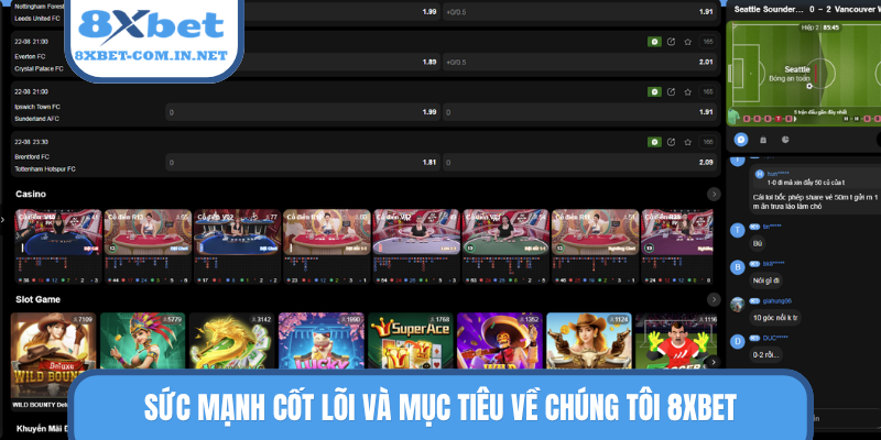 Sức mạnh cốt lõi và mục tiêu về chúng tôi 8XBET