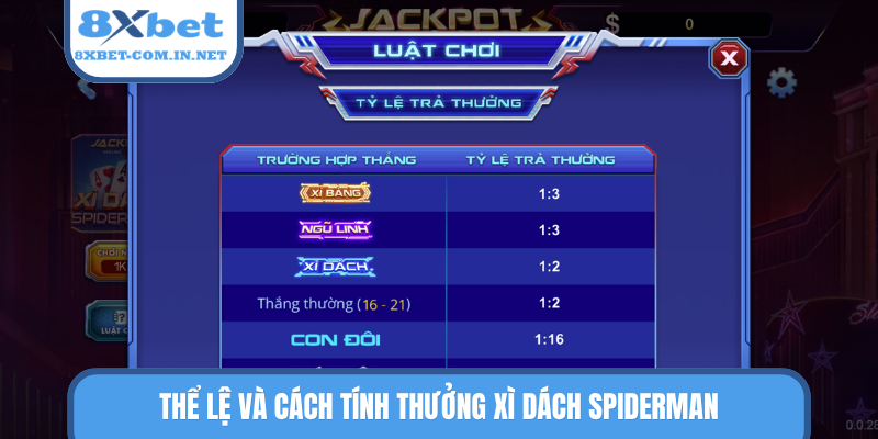Thể lệ và cách tính thưởng Xì Dách Spiderman